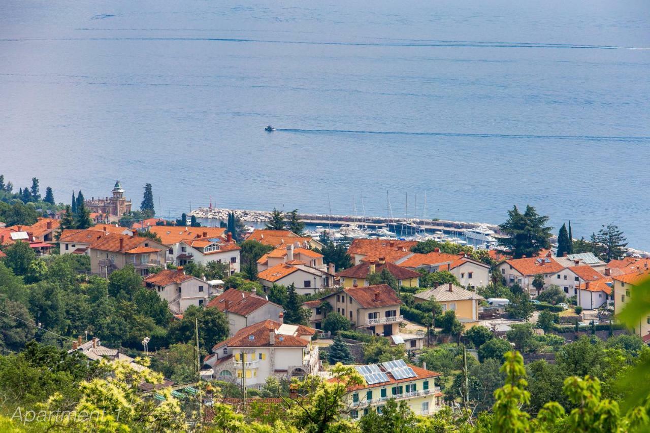 Rumac Abbazia